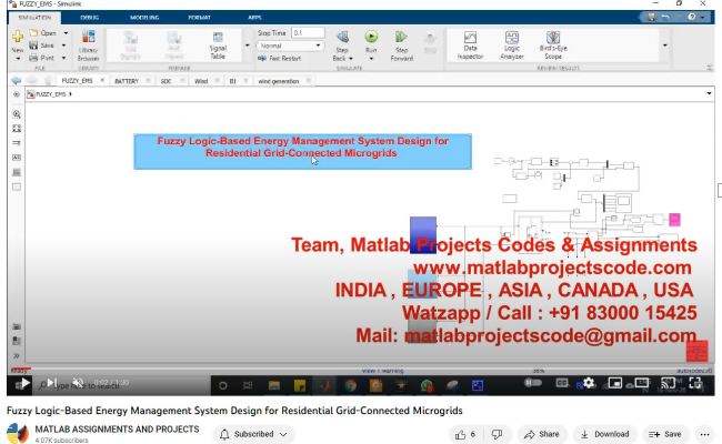 Fuzzy Logic-Based Energy Management System Design For Residential Grid ...